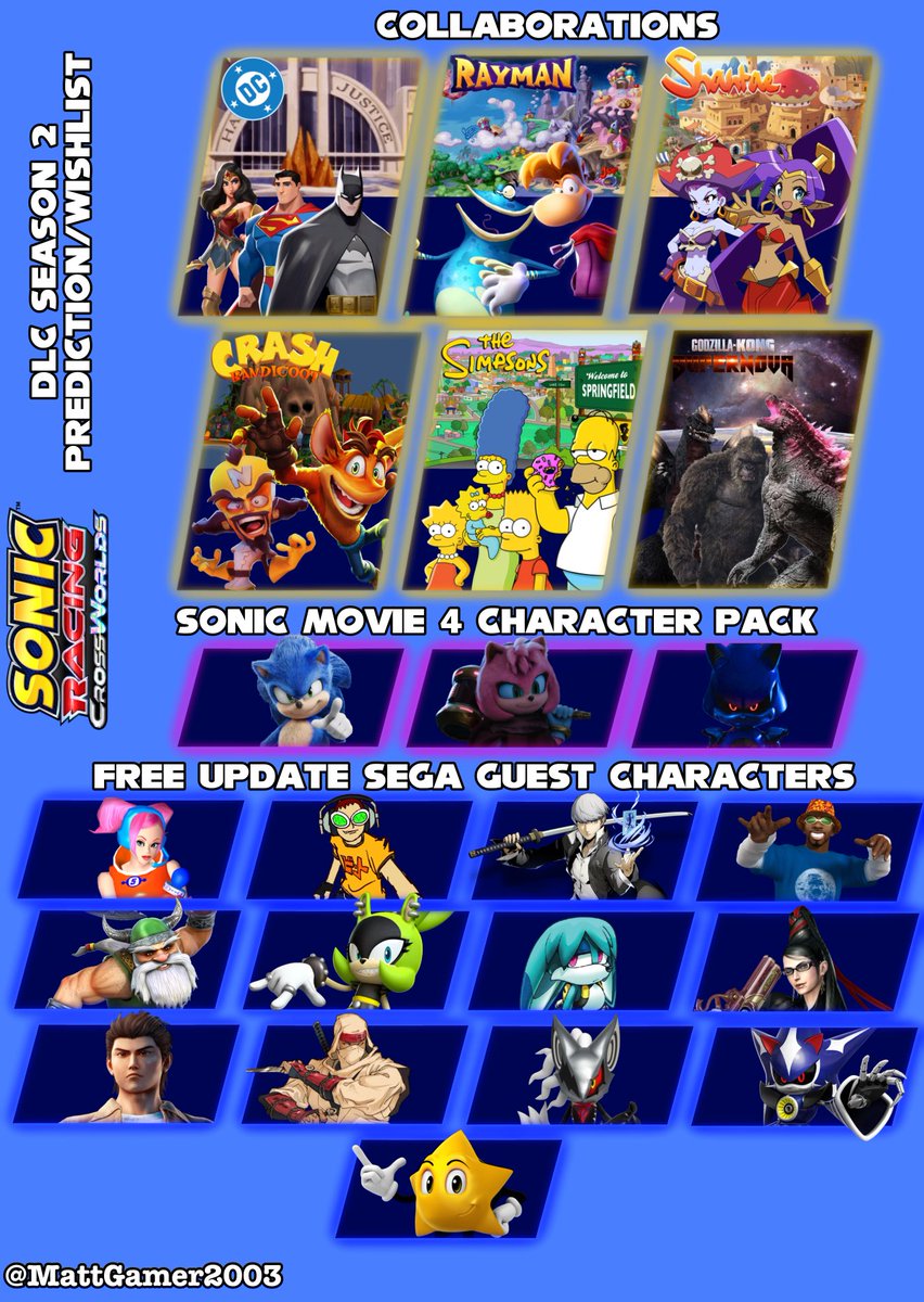 Made a wishlist/prediction thing for a potential season 2 of #sonicracingcrossworlds DLC

(Censored it for potential spoiler for Godzilla X Kong Supernova. I have no idea if it’s officially confirmed yet or if the Godzilla community even cares, but better safe than sorry)