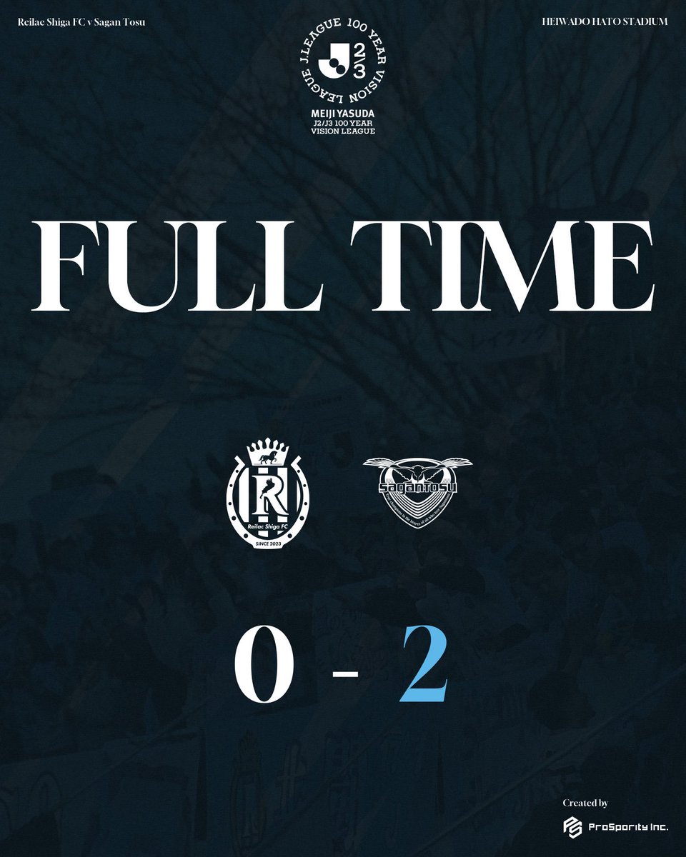 reilacshiga's tweet photo. 試合終了

#明治安田J2・J3百年構想リーグ WEST-B 第7節
#レイラック滋賀FC 0-2 #サガン鳥���

#レイラック滋賀 
#滋賀vs鳥栖 https://t.co/oU1vhEkRzN