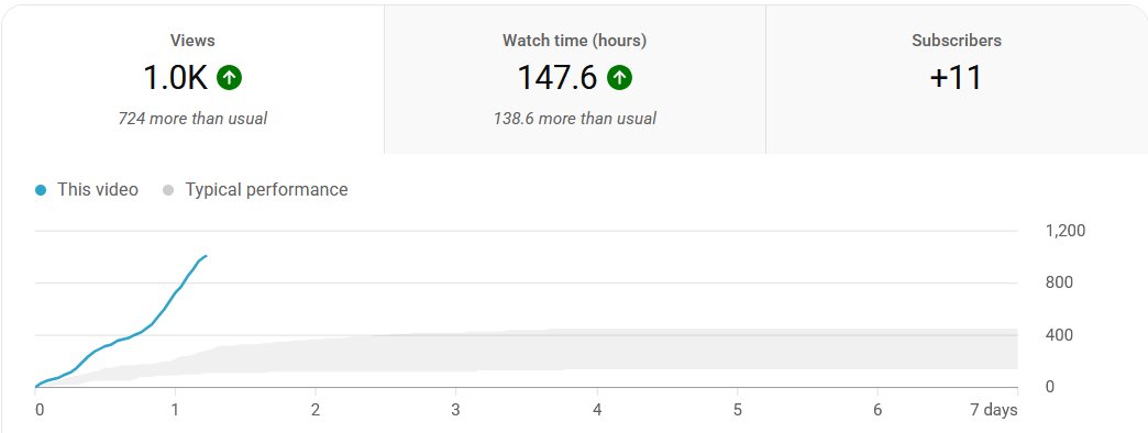 Tarric Brooker aka Avid Commentator 🇦🇺 tweet media