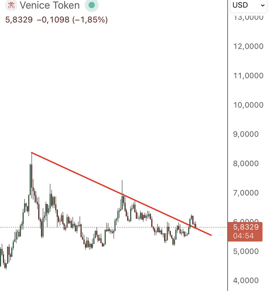 kadir⚡️ tweet media