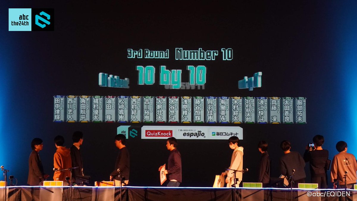 abc/EQIDEN公式アカウント tweet media