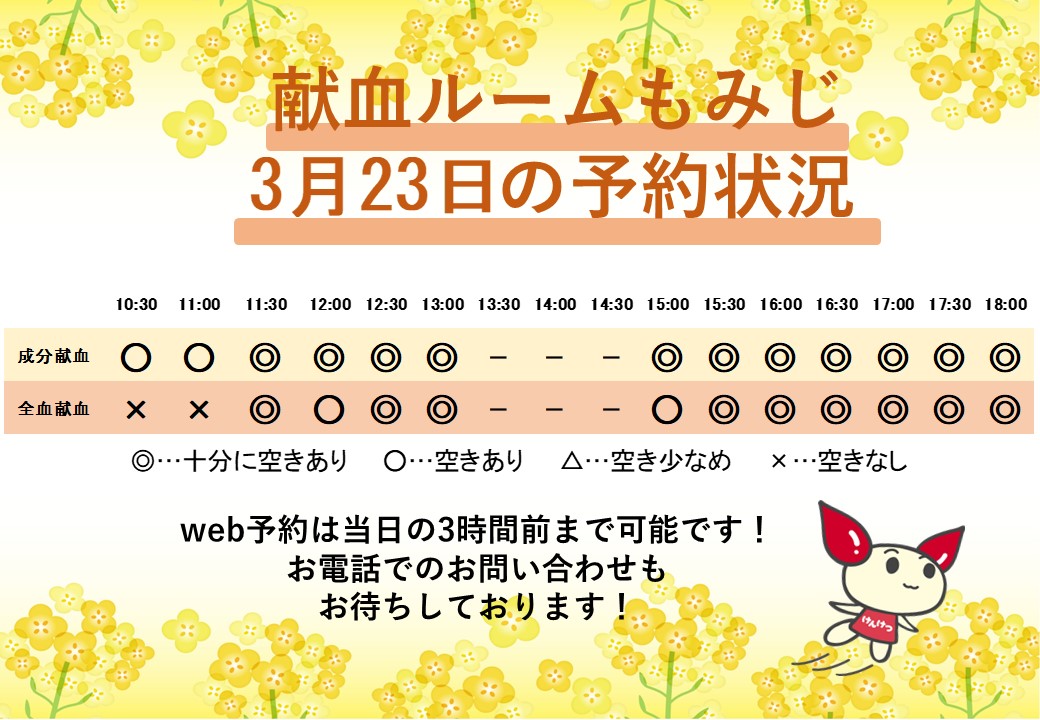 広島県赤十字血液センター tweet media