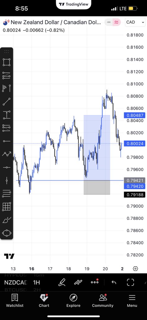 𝕀𝕊𝔸𝕀𝔸ℍ tweet media