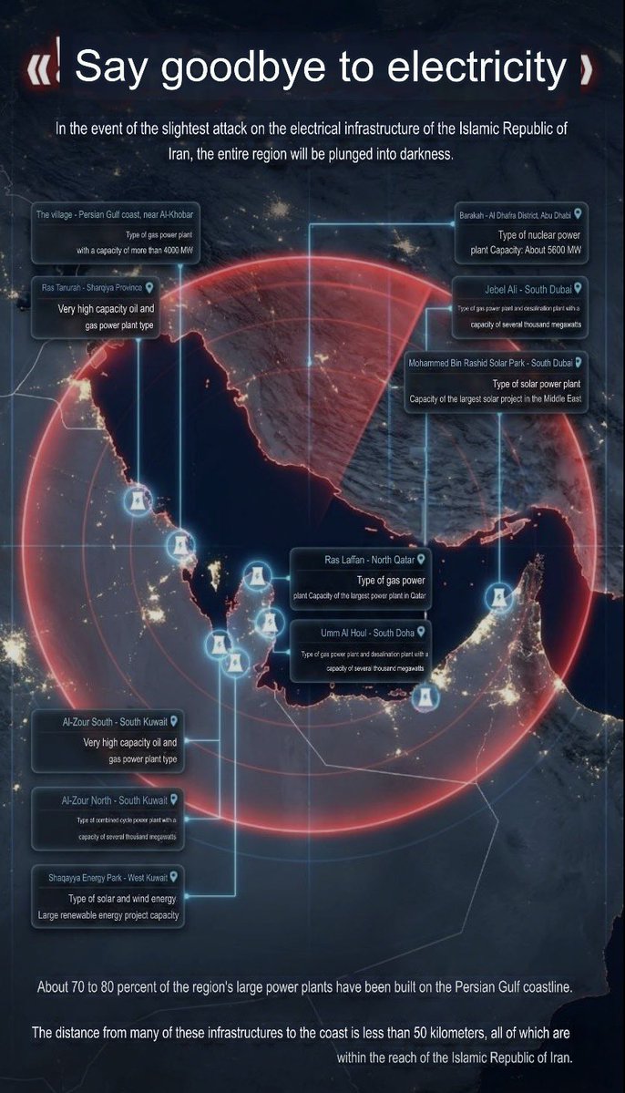 Drop Site tweet media