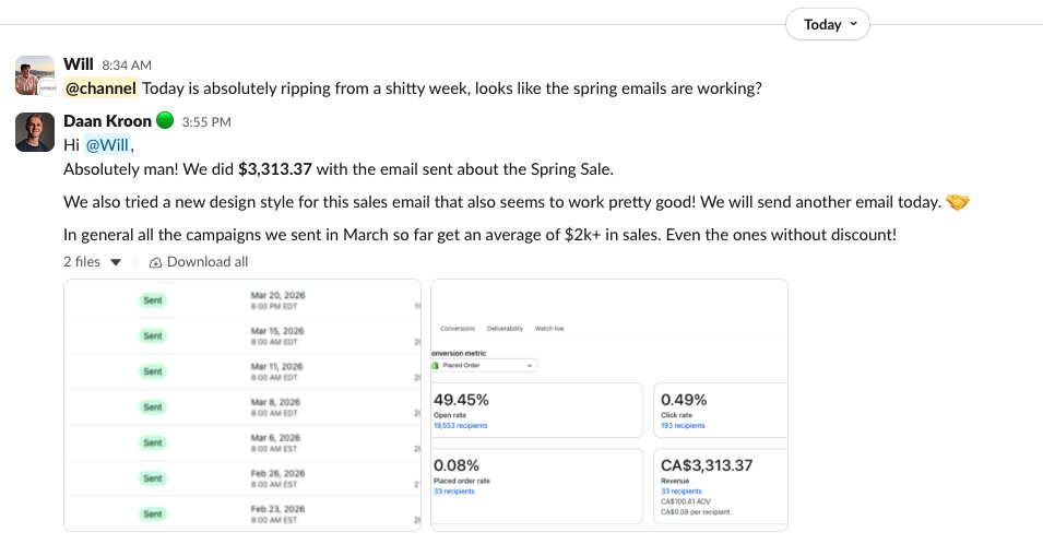 Daan Kroon | Email/SMS + CRO tweet media