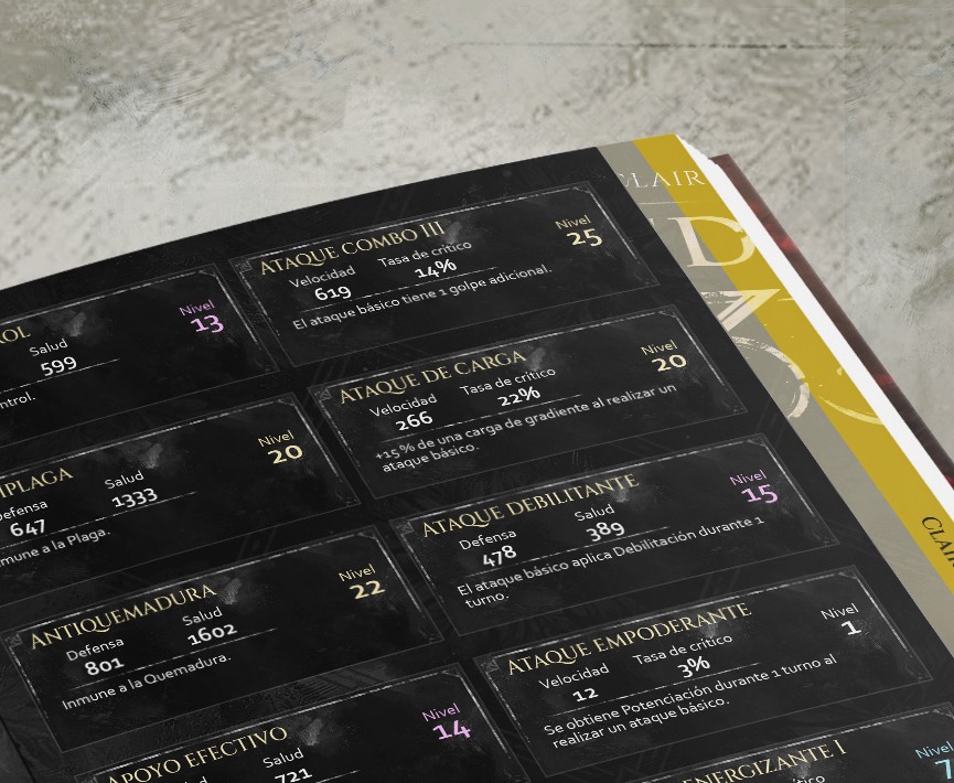 𝐑𝐞𝐚𝐥𝐁𝐨𝐱 📚🥖 Guía Expedition 33 - En curso tweet media