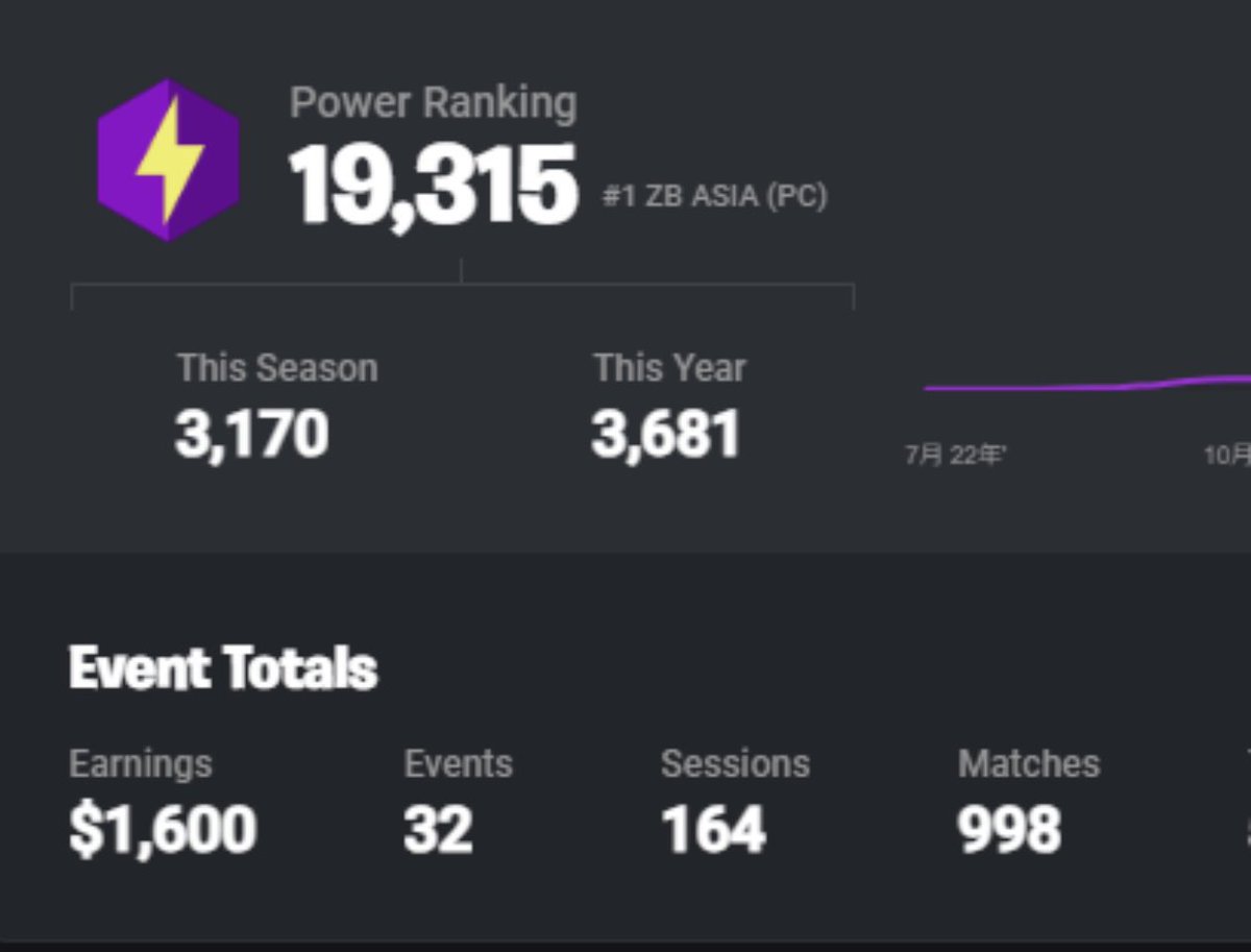 A_α りむた tweet media