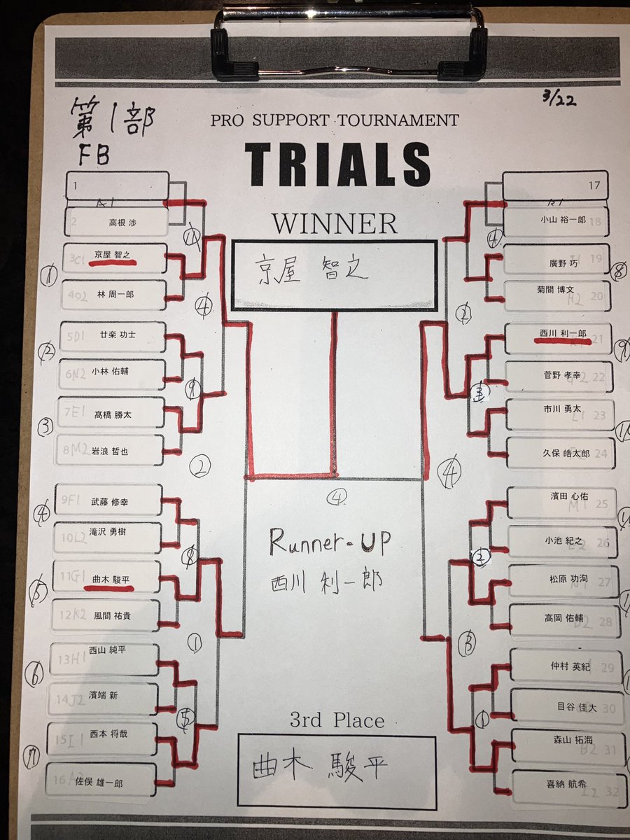 JACK TRIALS tweet media