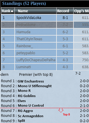 Gustavo Parra (Pedra) tweet media