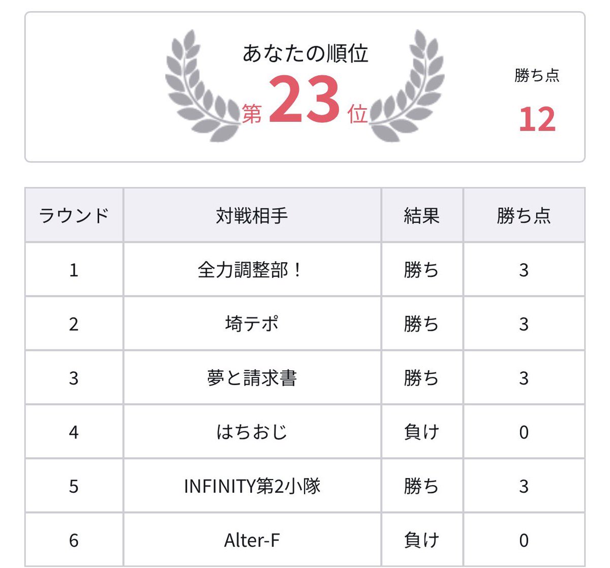 SETSU（せつぴ） tweet media