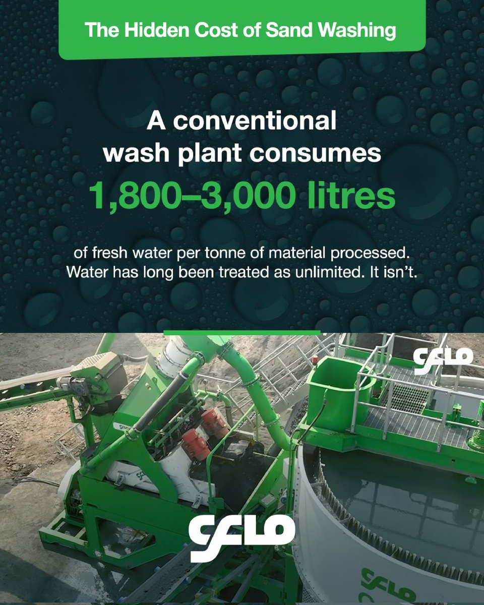 CFlo World Limited tweet media