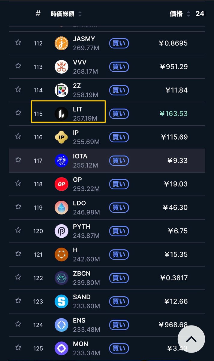 投資家K（Project Rin） tweet media