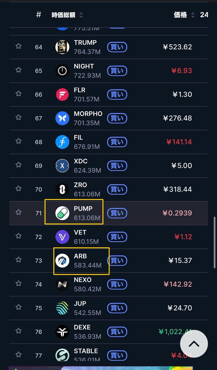 投資家K（Project Rin） tweet media