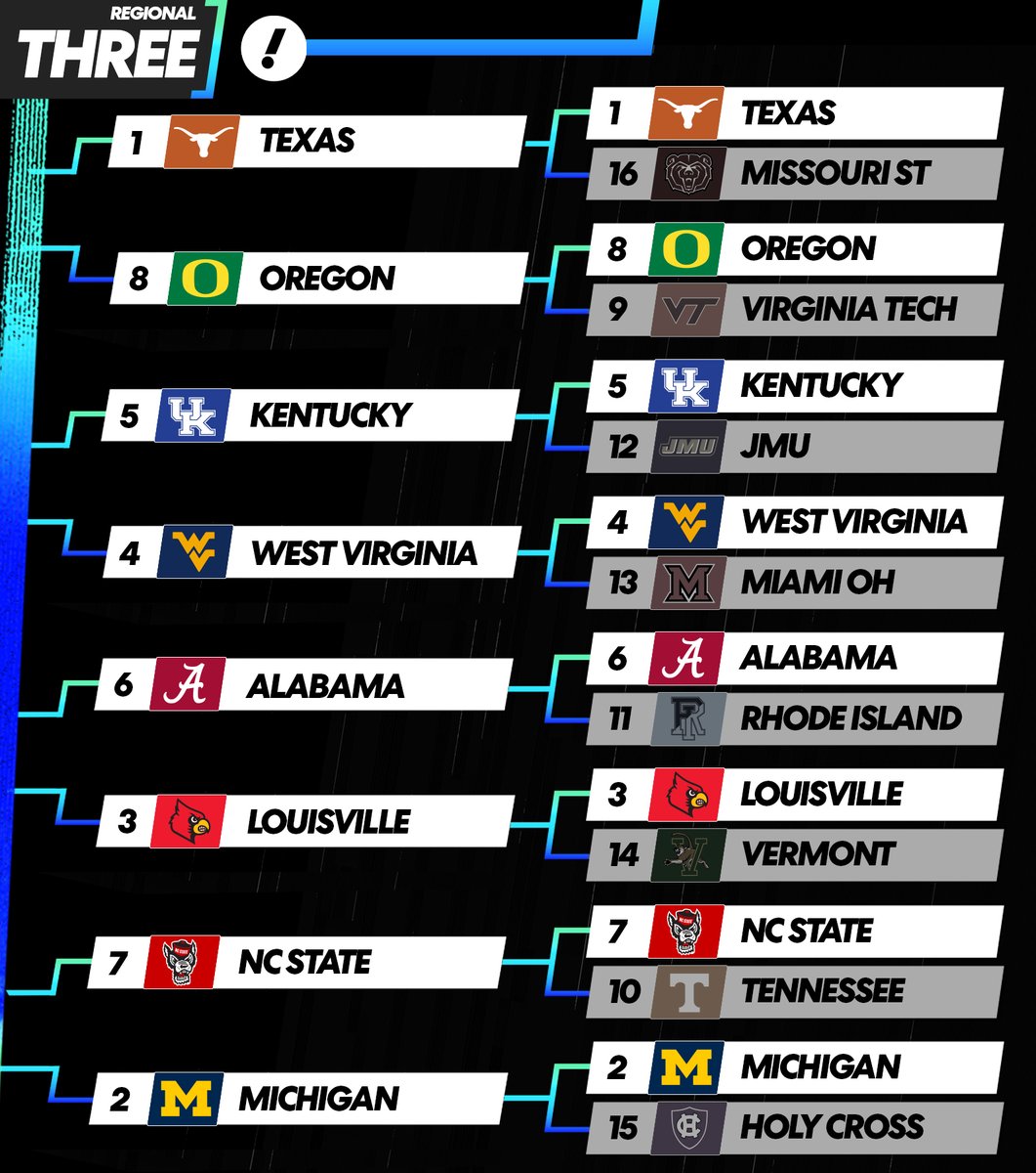 Yahoo Sports tweet media