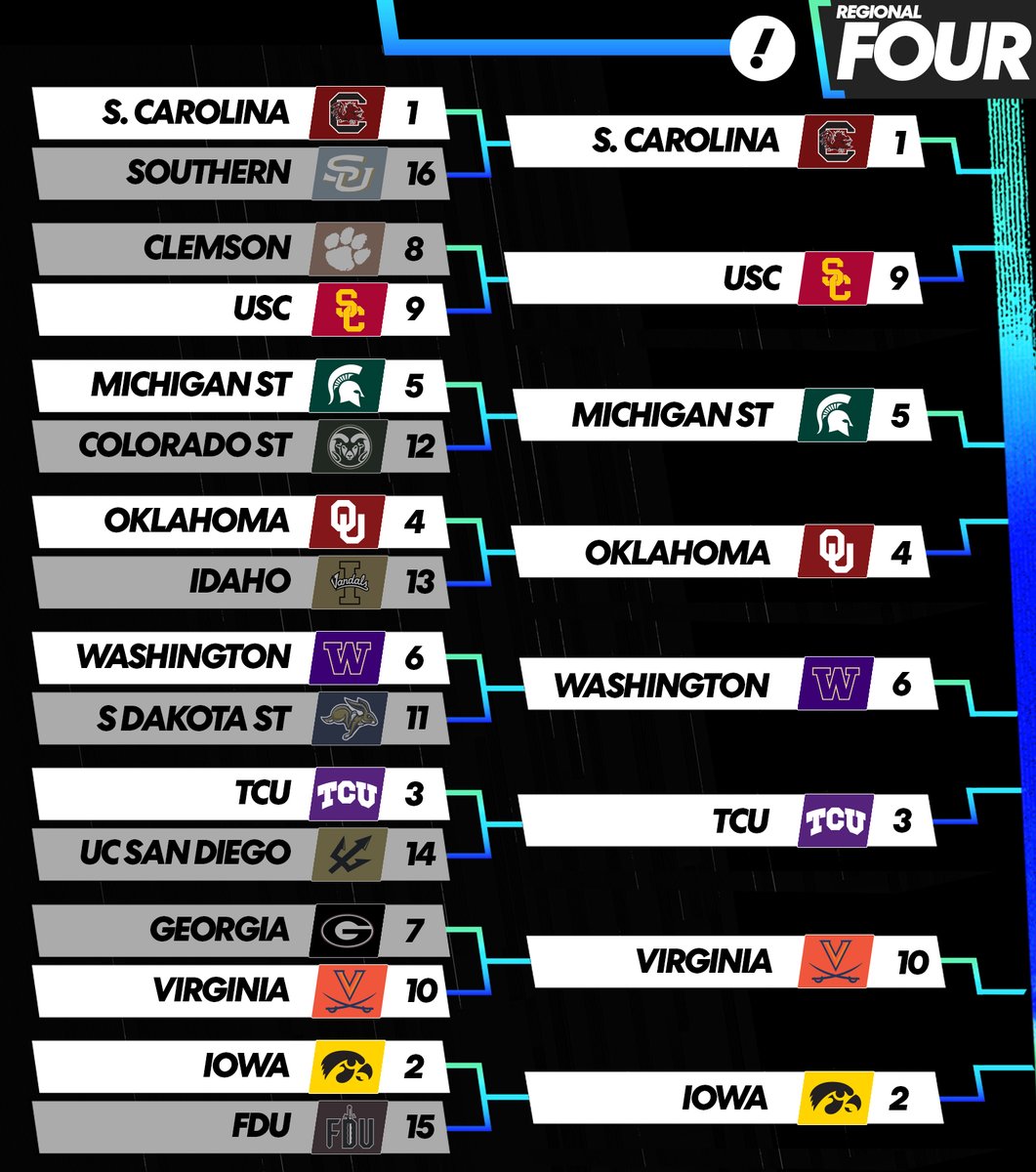 Yahoo Sports tweet media