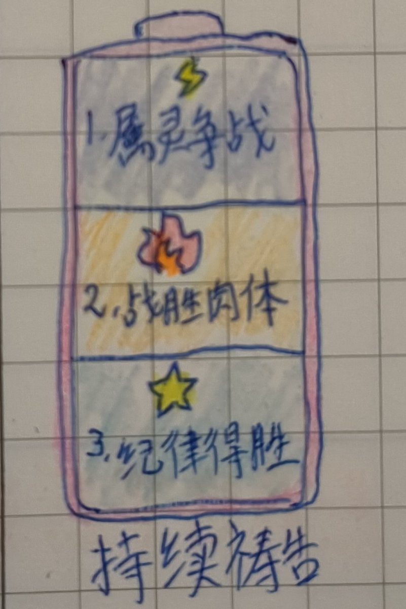 yuniczx's tweet photo. 持续祷告
Pray without ceasing https://t.co/gr2iFVcbEW