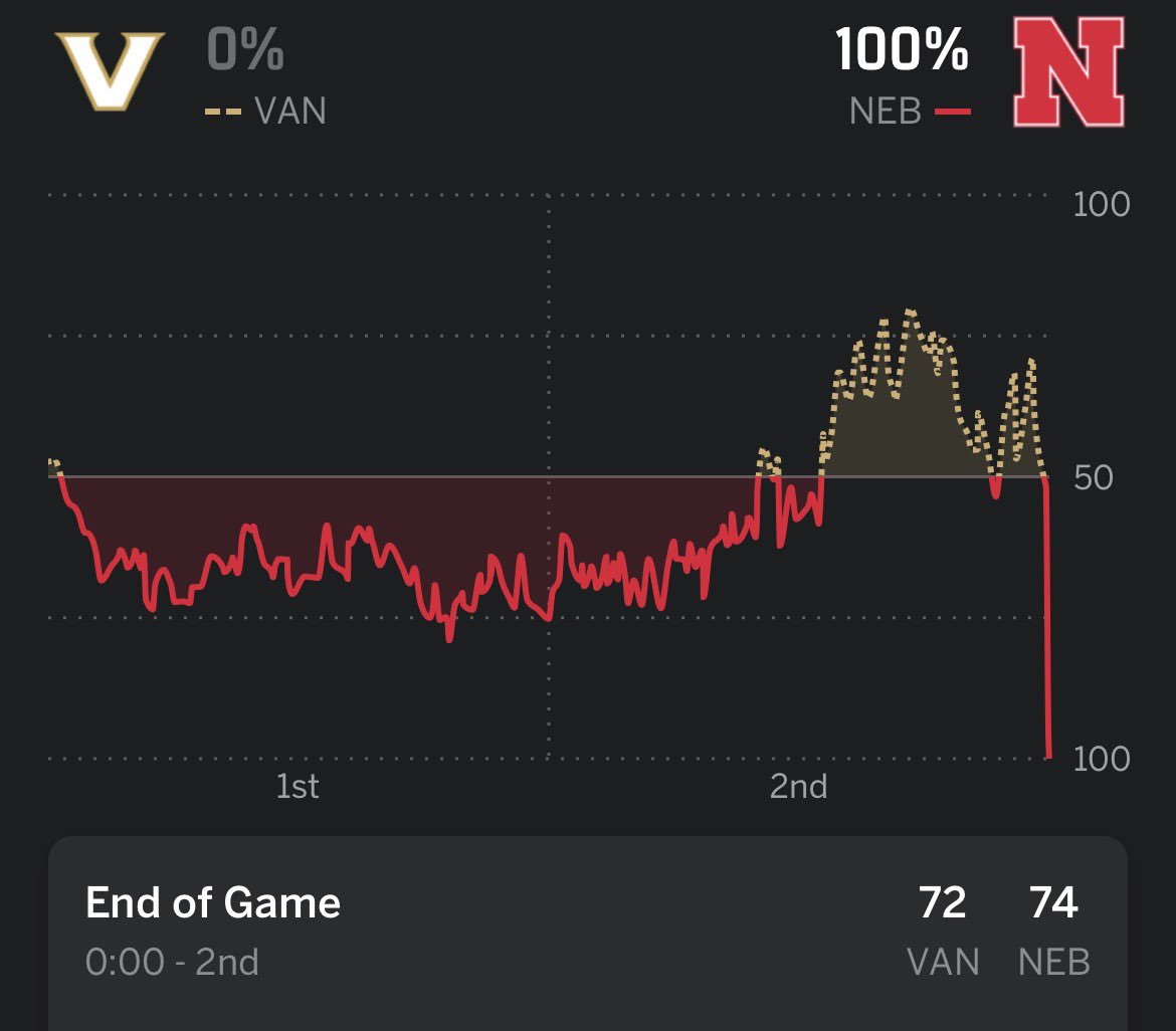 James 🌽🏀 tweet media