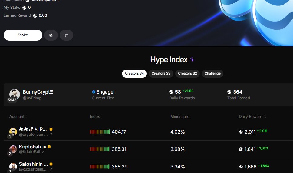 V I C T O R H O O D R I C H🧃 tweet media