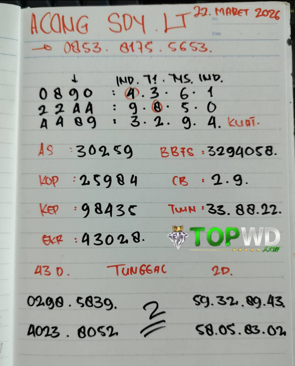 Acong_Hoki's tweet image. PREDIKSI SDY LTO 22 MARET 2026 TETAP UTAMANKAN PREDIKSI BOSS KUU UNTUK PASARAN LAIN NYA BOS KU BISA GABUNG KE WHATSAPP KITA BOS wa.me/6285381755653G… TANPA MAHAR IYA BOS KU 100% #TOPWD #aconghokilivehk #situsamandanamanah wa.me/6285381755663