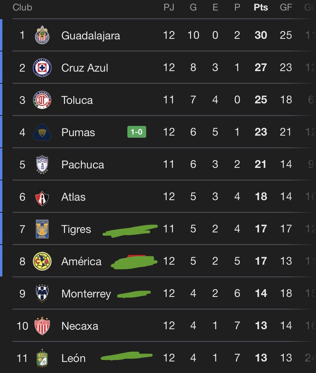 Alberto Ávalos tweet media