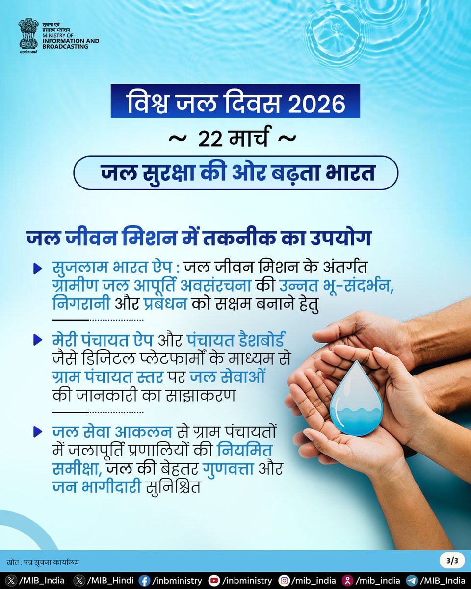 भारत सरकार जल जीवन मिशन और तकनीक के समन्वय से देश के प्रत्येक घर तक स्वच्छ जल, हर खेत तक सिंचाई तथा जल संचयन सुनिश्चित करने की दिशा में कार्य कर रही है। 

इस विश्व जल दिवस पर आइए, हम सभी जल संचयन का संकल्प लें।

#WordWaterDay