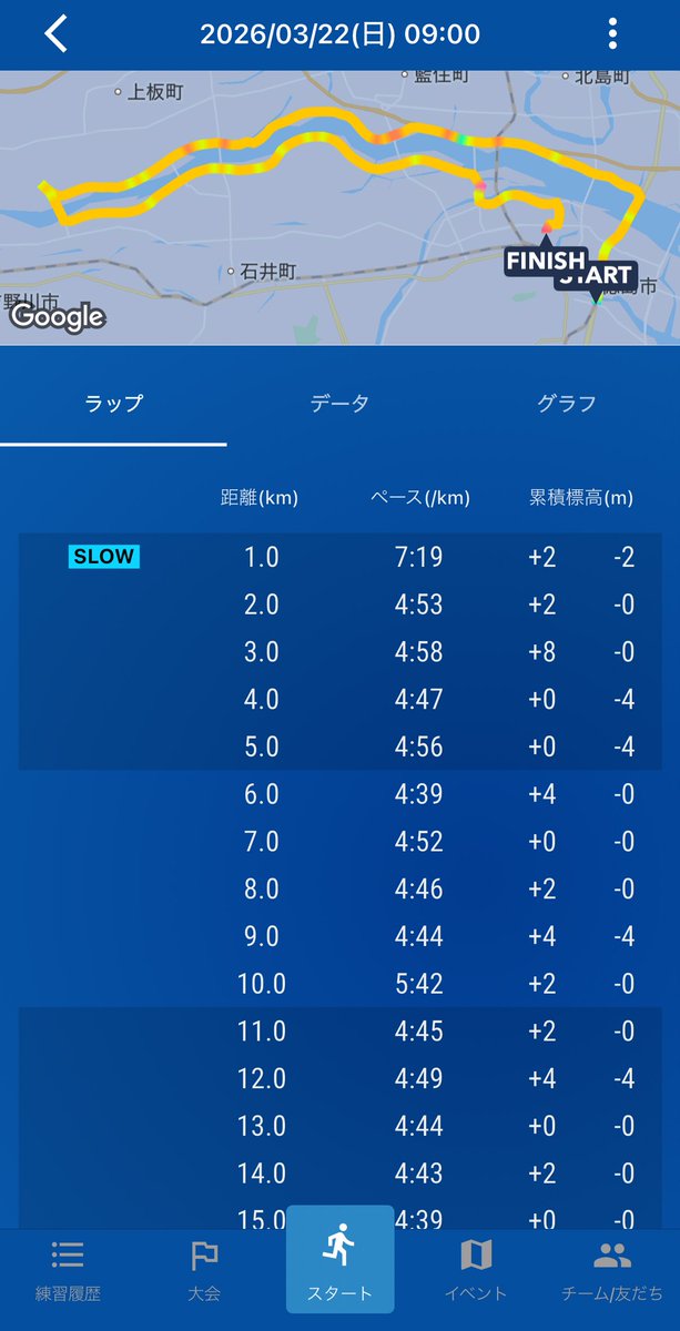 Hiker アルパカ tweet media