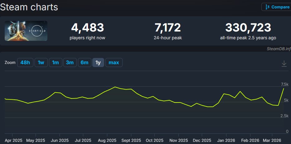 RooksBailey 🇺🇸 tweet media