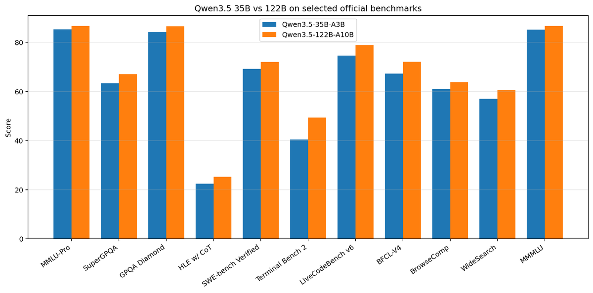 Mau “Rules without Rulers” Ledford tweet media