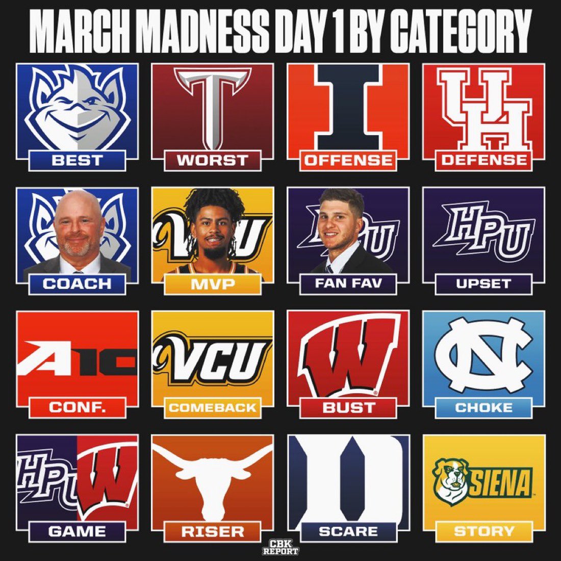 TheConnorPils's tweet image. Illinois earns “best offense” honors for their first game and “best defense” for their second

#nice