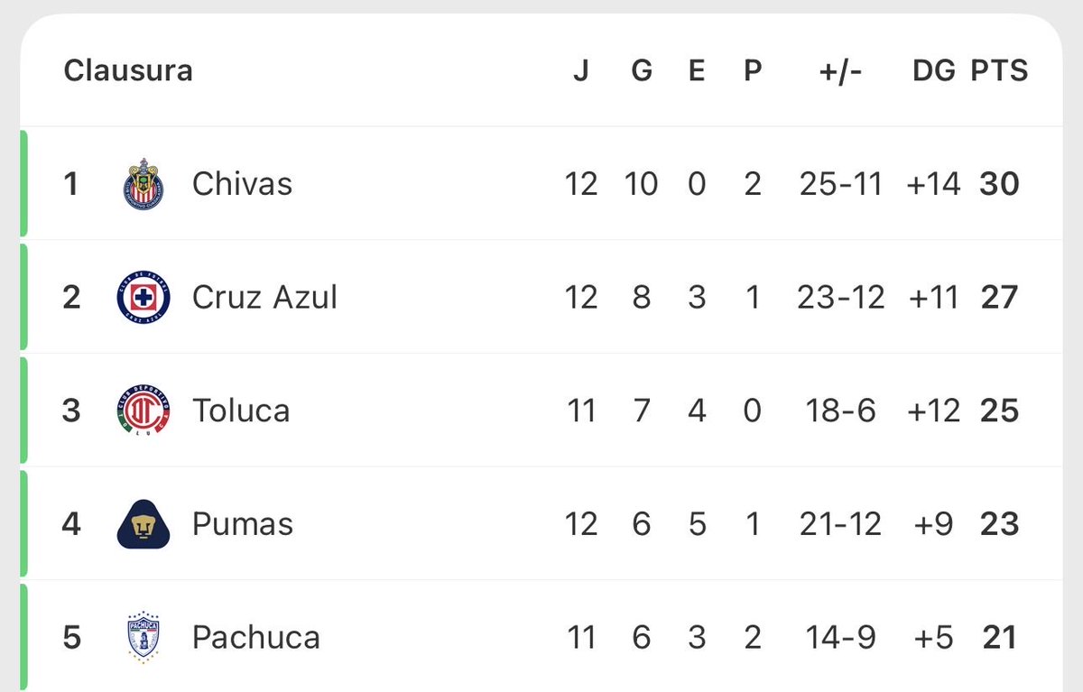 Karlo #PorLaOctava tweet media