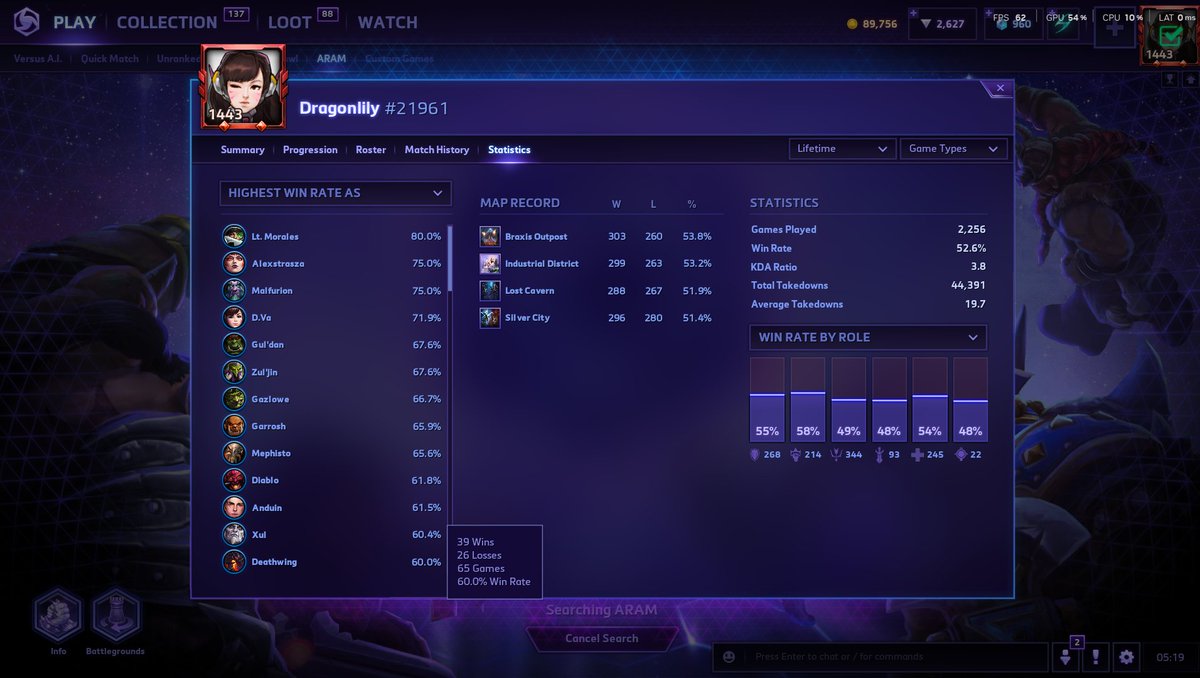 Dragonlily tweet media