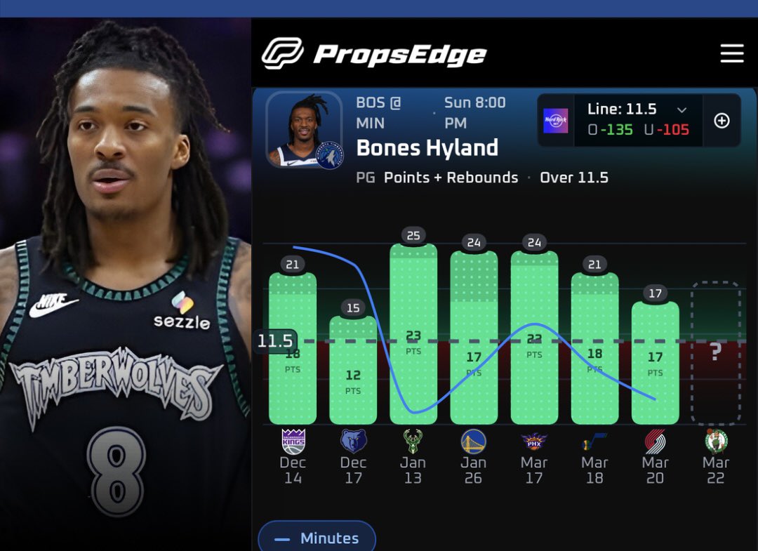 ChronicBets tweet media