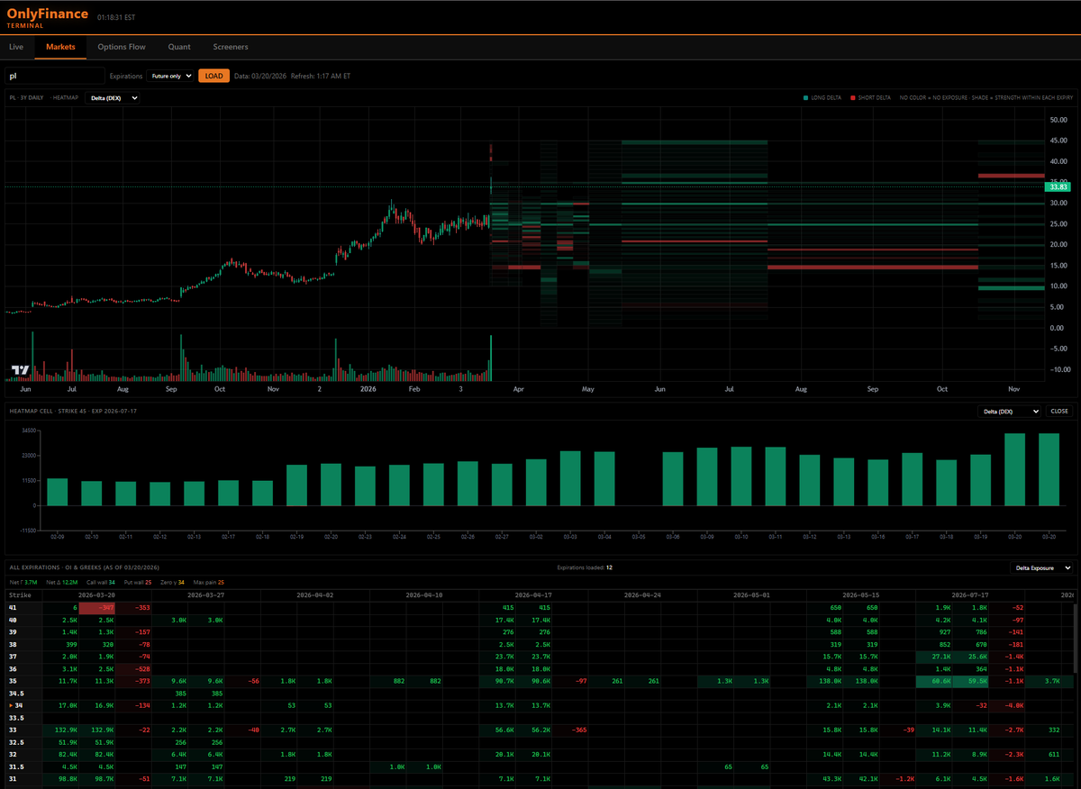 ONLYFINANCE tweet media