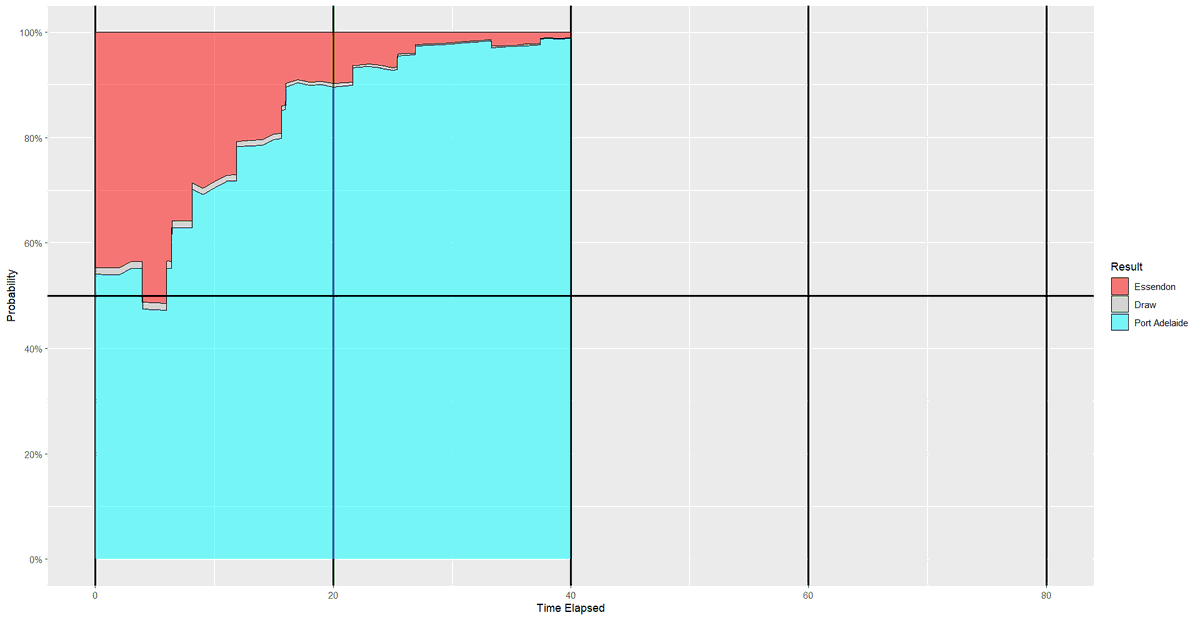 Rory Kilpatrick 🏳️‍🌈🇮🇪🏴🇦🇺 (Brad Close Fan) tweet media