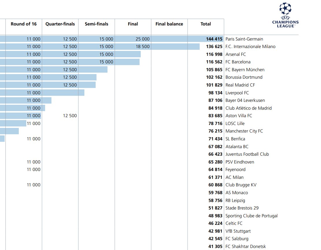 13 Pichado tweet media