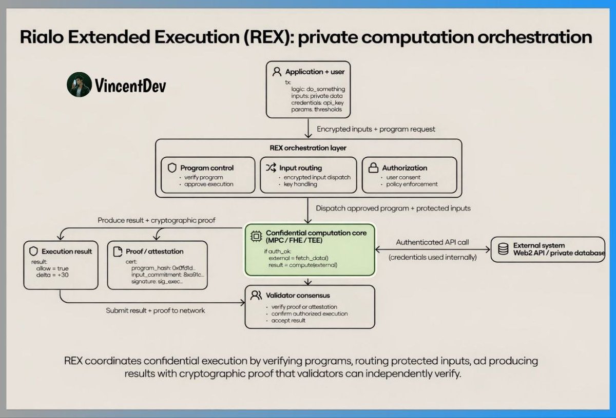 ๐ฉ๐๐ก๐๐๐ก๐ง tweet media