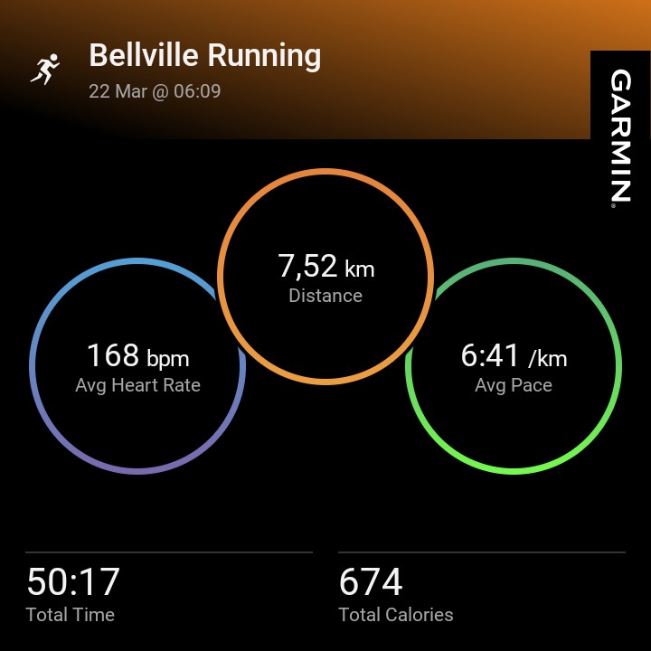 Martin Rodgers, CFA tweet media