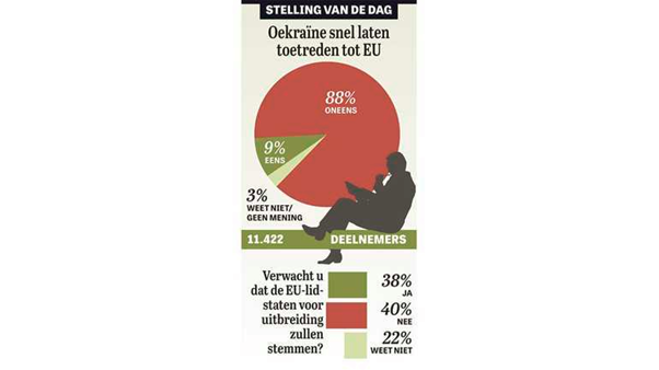 Johan Janssen tweet media