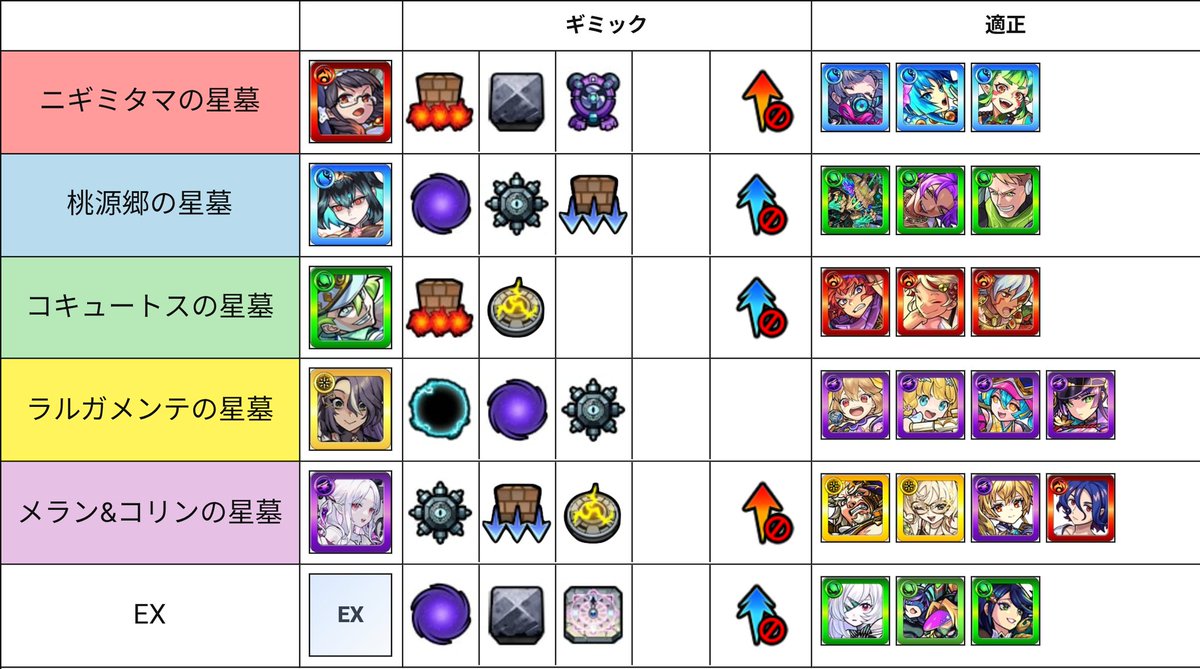 おきゃん tweet media