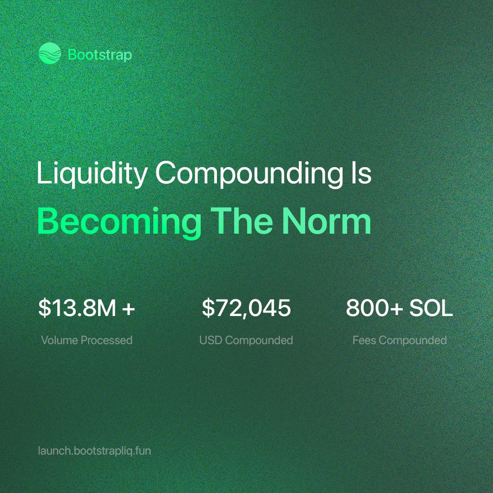 Bootstrap tweet media