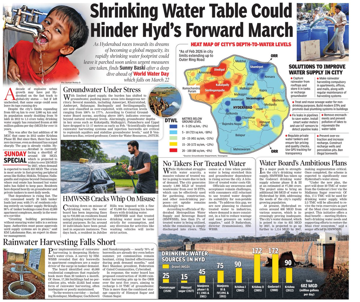 TOI Hyderabad tweet media