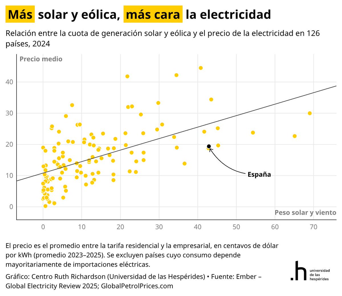 Santiago Calvo tweet media