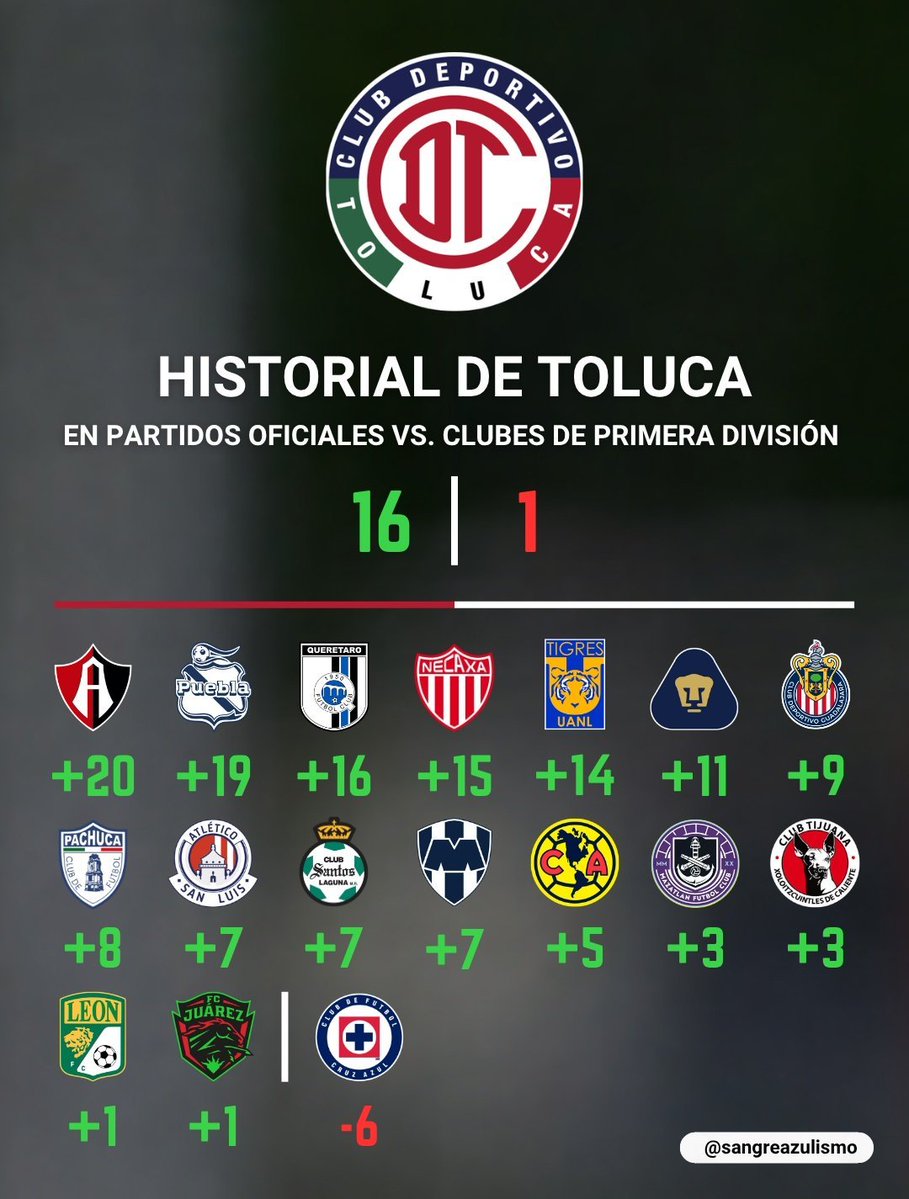 @Maquinalover tweet media