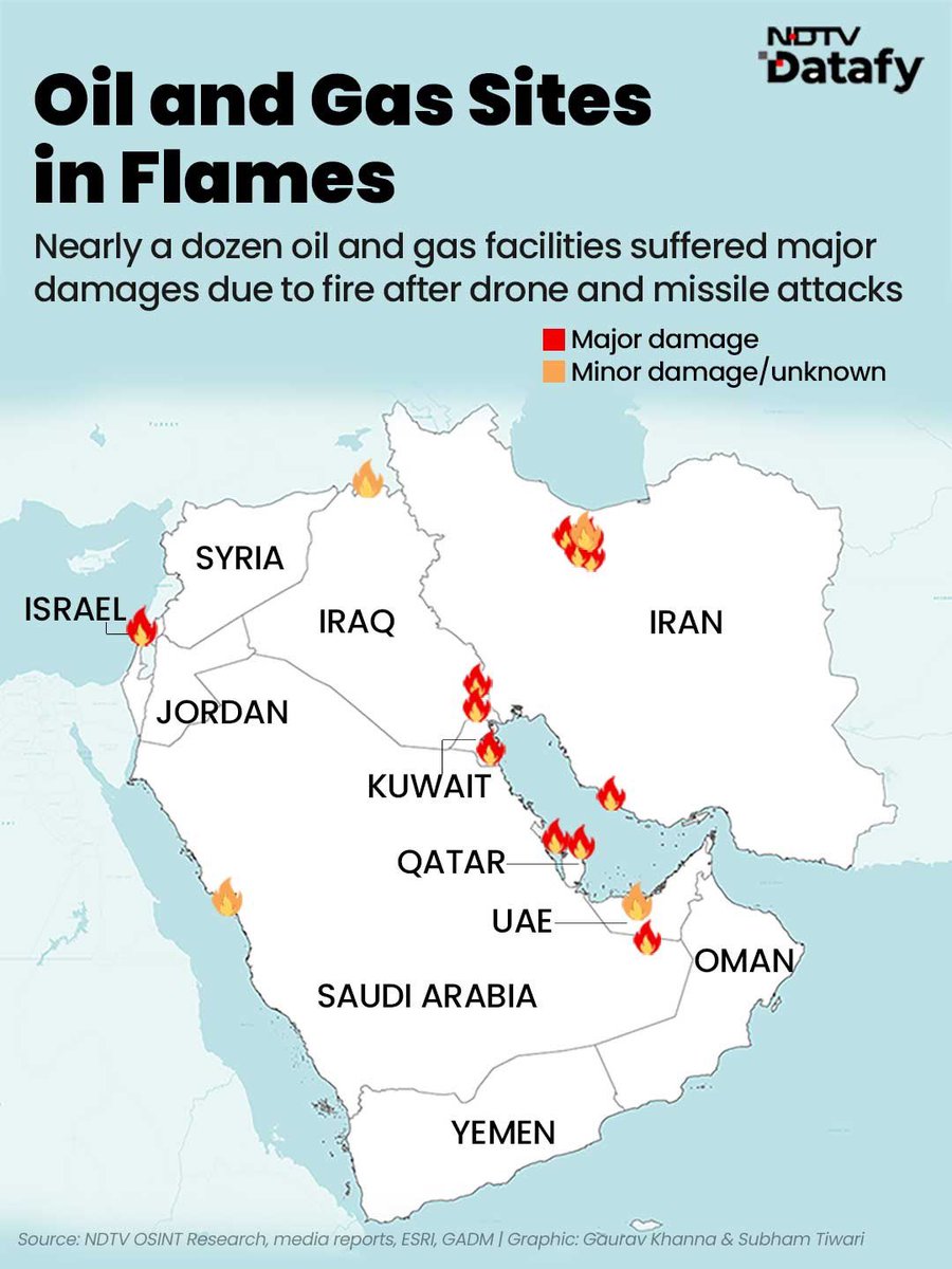 Rahul Kanwal tweet media