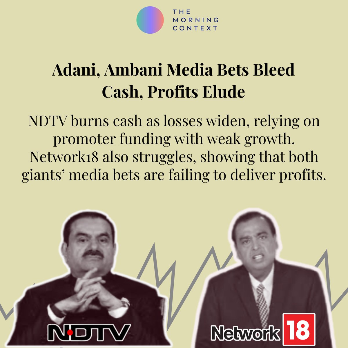 The Morning Context tweet media