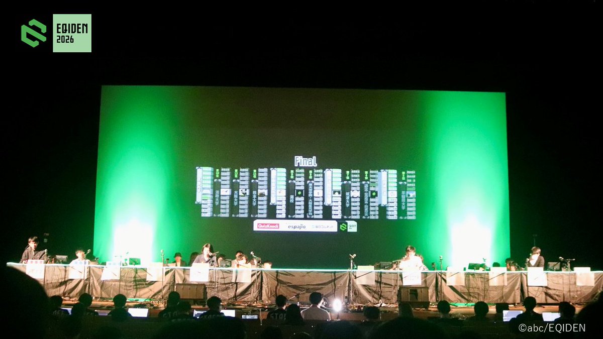 abc/EQIDEN公式アカウント tweet media