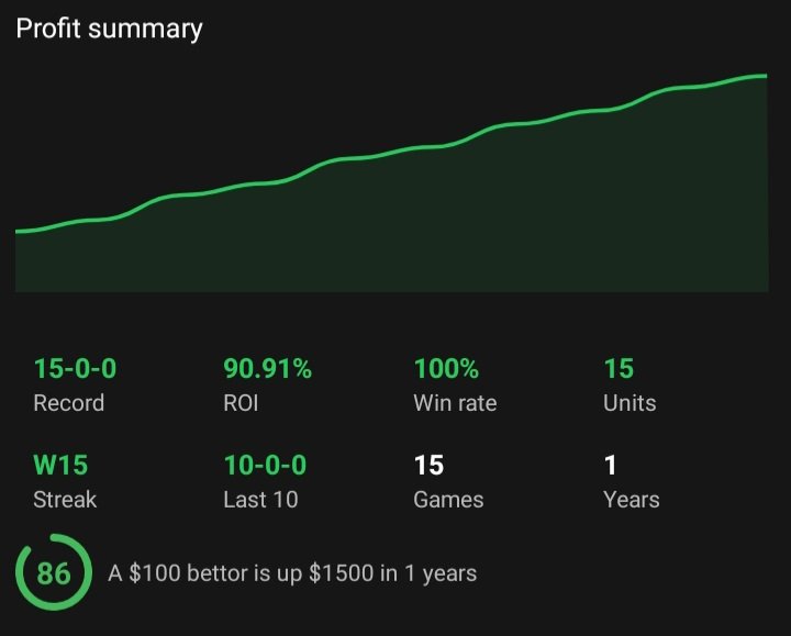 #BobSportsBets tweet media