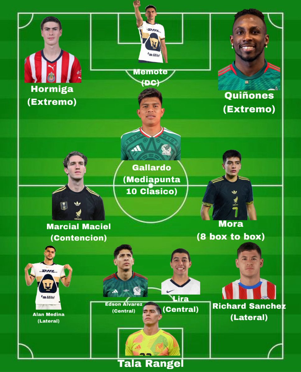 Maquinismo tweet media