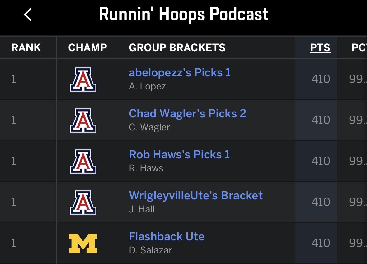 The Runnin' Hoops Podcast 🏀🎙️ tweet media