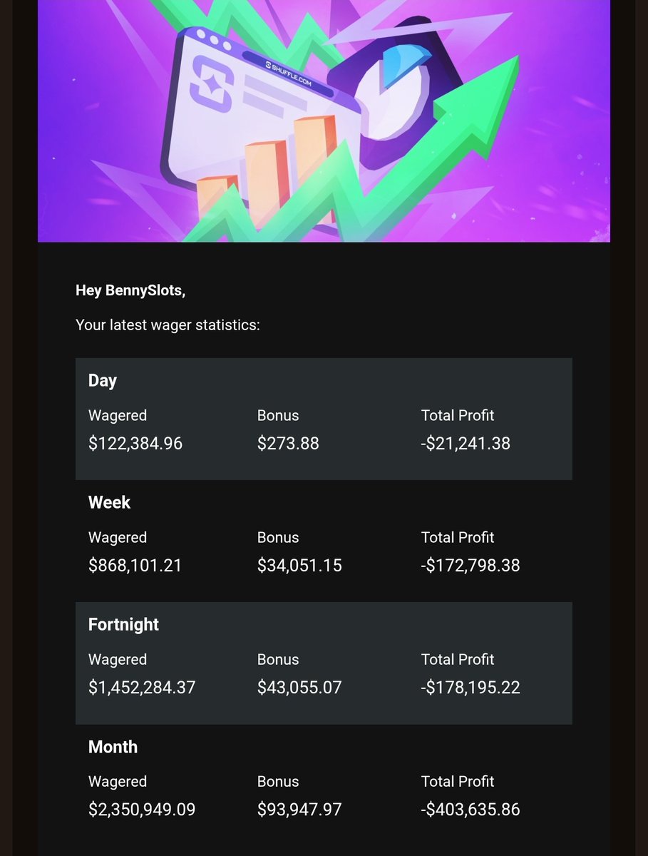 BennySlots tweet media
